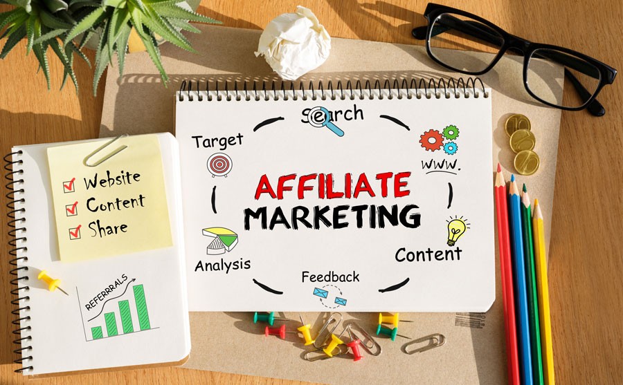 Getting started with affiliate marketing
